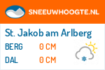 Sneeuwhoogte St. Jakob am Arlberg